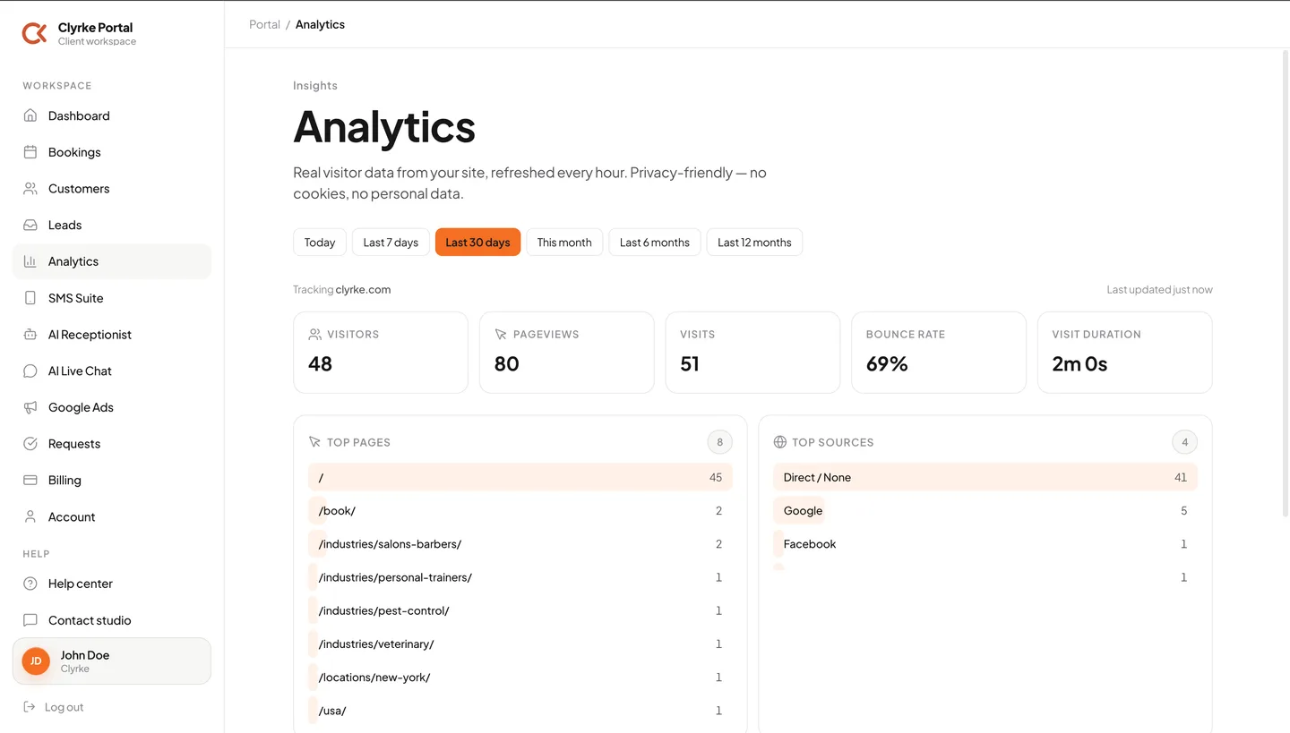 Website analytics in the Clyrke portal
